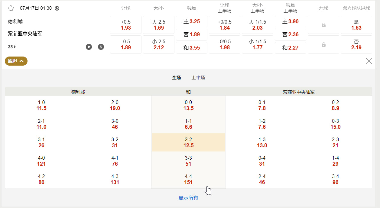 欧洲联赛外围赛资格赛 01:30 德利城 (主) vs 索菲亚中央陆军 (客)