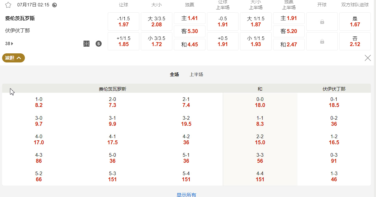 欧洲联赛外围赛资格赛   02:15 费伦茨瓦罗斯 (主) vs 伏伊伏丁那 (客)