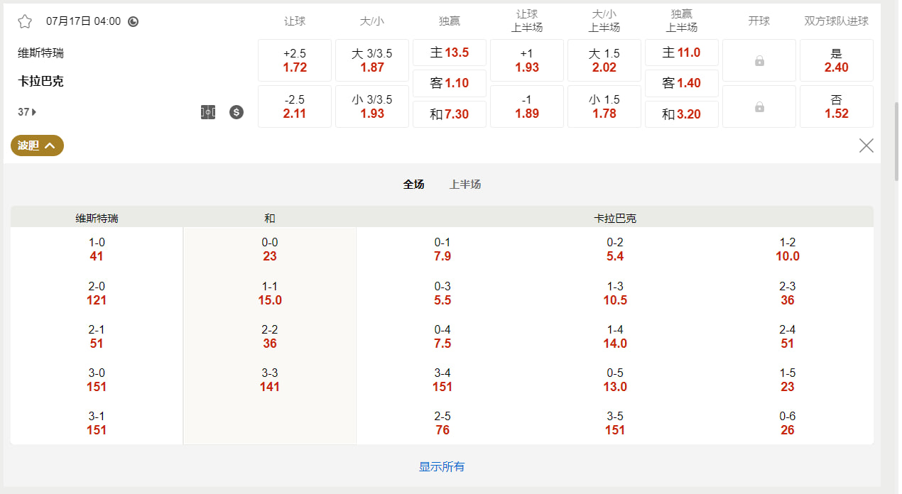 欧洲联赛外围赛资格赛 04:00 维斯特里 (主) vs 卡拉巴克 (客)