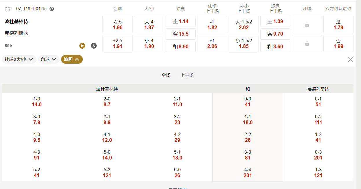 挪威超级联赛   波德基林特（主）vs  费德列斯达（客）北京时间 7 月 18 日01:15