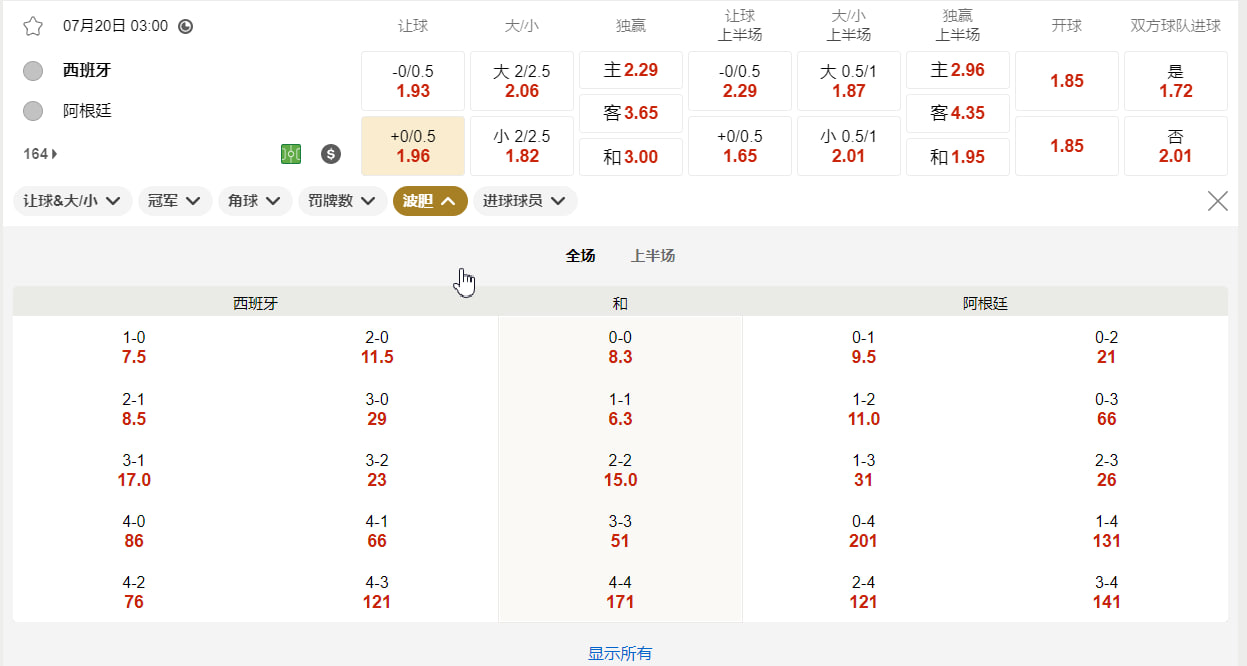 美加墨世界杯   西班牙 vs 阿根廷（巅峰决赛）北京时间7月20号03:00