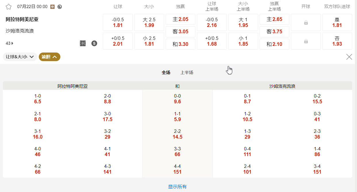 欧洲冠军联赛外围赛  7月22日 00:00  阿拉特阿美尼亚 (主) vs 沙姆洛克流浪 (客)