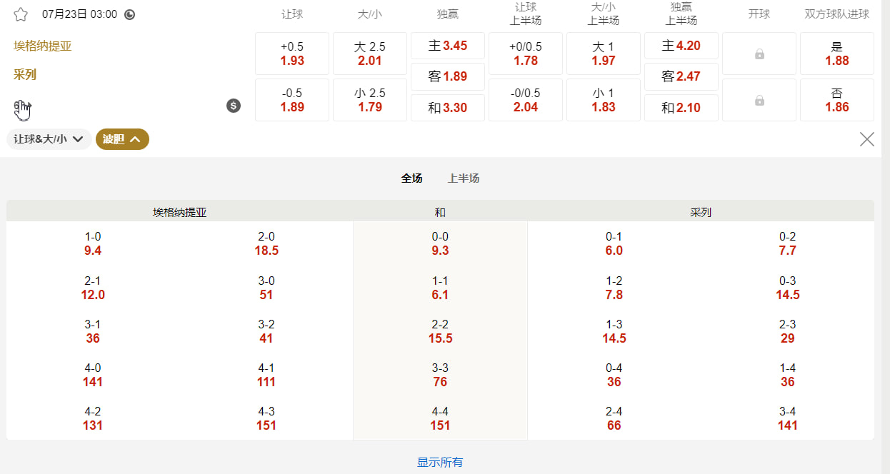 欧洲冠军联赛外围赛  07月23日 03:00 埃格纳提亚 (主) vs 采列 (客)