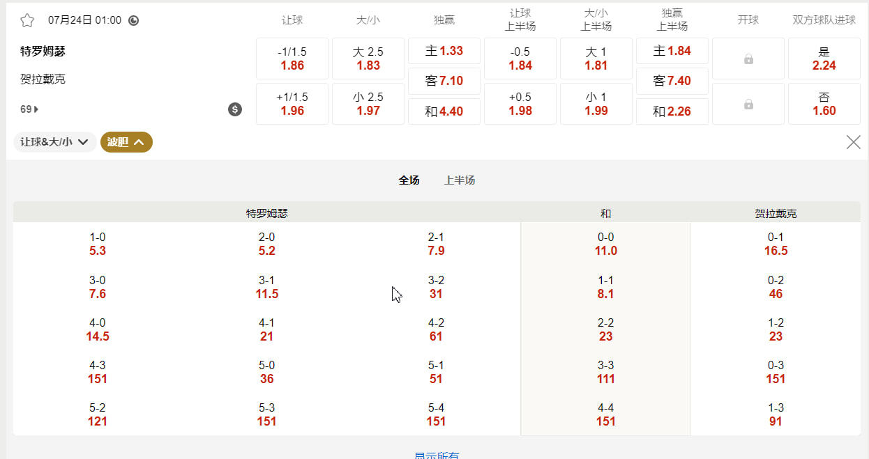 欧洲联赛外围赛 2026年7月24日 01:00 特罗姆瑟 vs 贺拉戴克