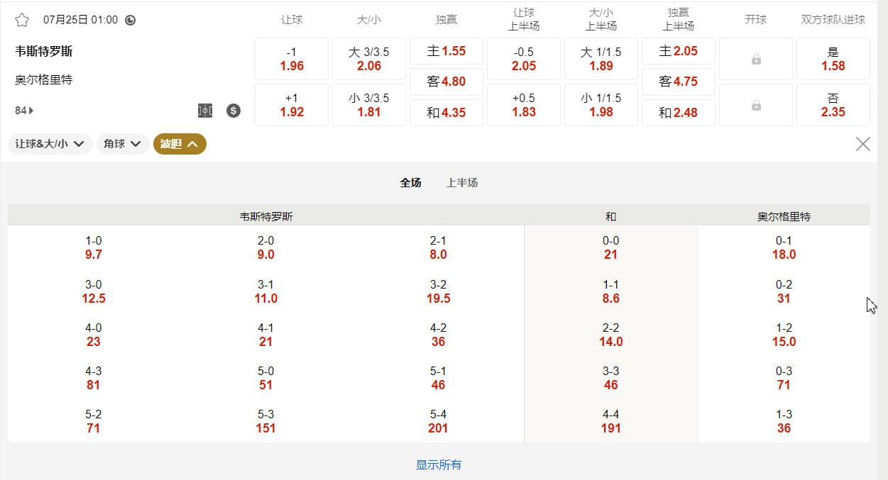 瑞典超级联赛  7月25日 01:00  韦斯特罗斯 (主) vs 奥尔格里特 (客)
