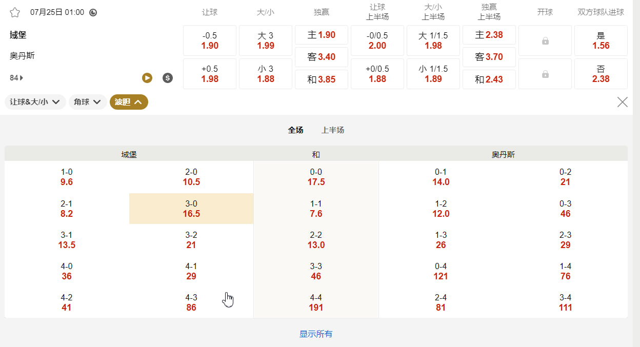 丹麦超级联赛  7月25日 01:00  域堡 (主) vs 奥丹斯 (客)