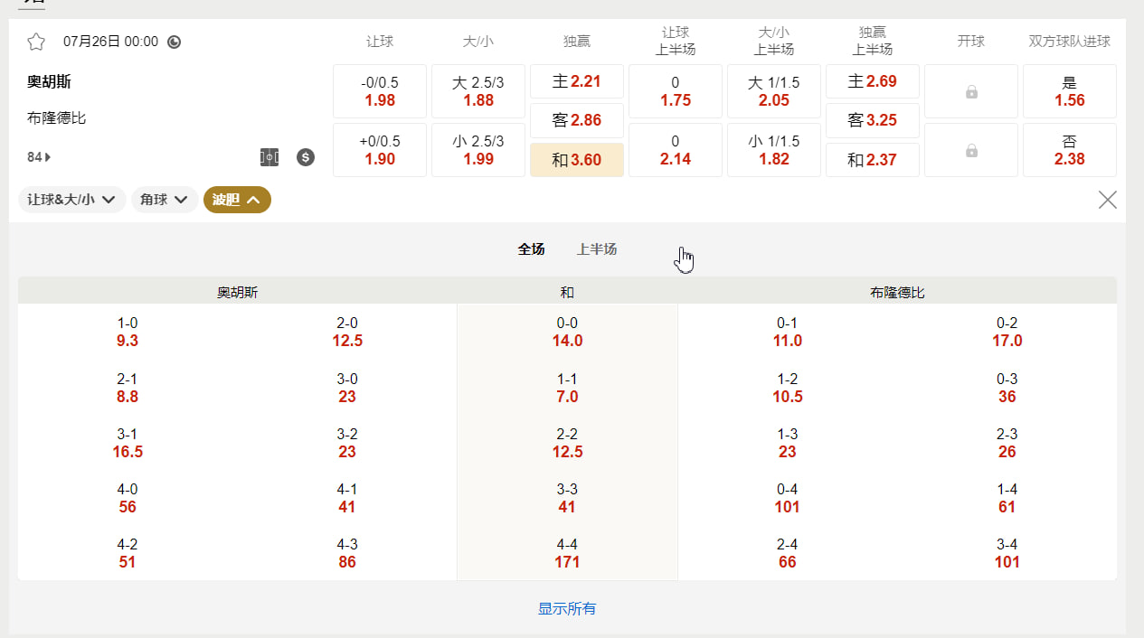 丹麦足球超级联赛   7月26日 00:00  奥胡斯 vs 布隆德比