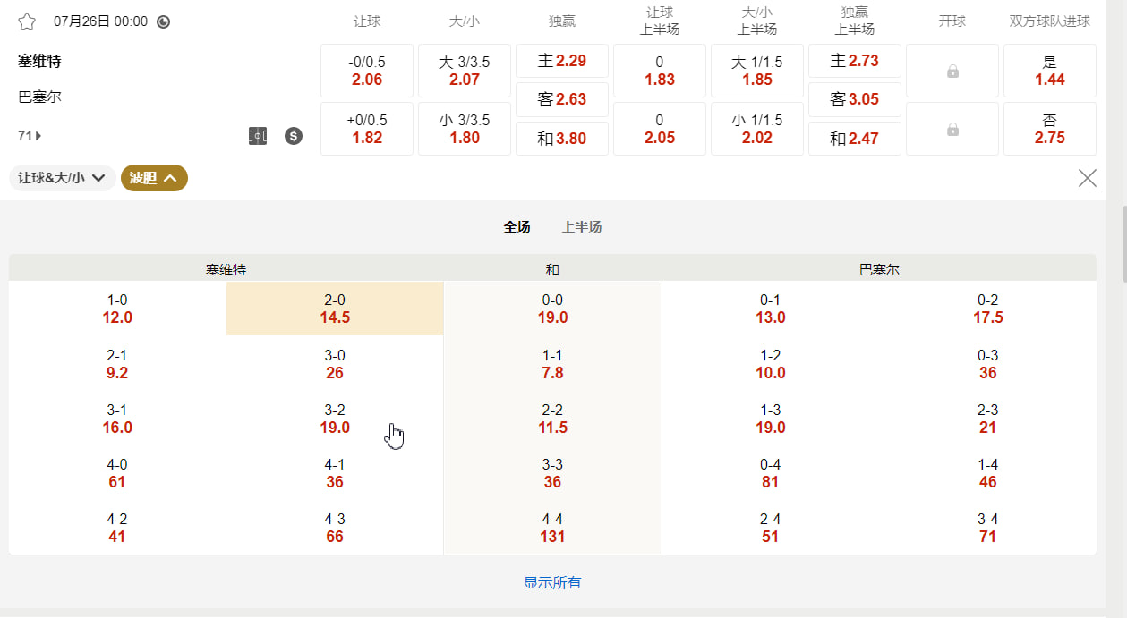 瑞士足球超级联赛  07月26日 00:00 塞维特 (主) vs 巴塞尔 (客)