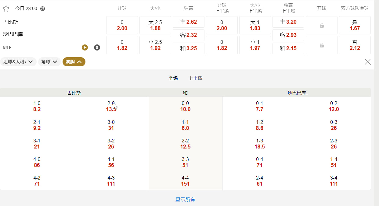 欧洲冠军联赛外围赛 今日 23:00 古比斯 (主) vs 沙巴巴库 (客)