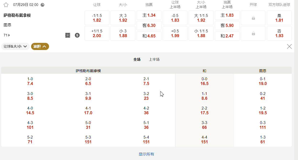 欧洲冠军联赛外围赛  07月29日 02:00 萨格勒布迪纳摩 (主) vs 图恩 (客)