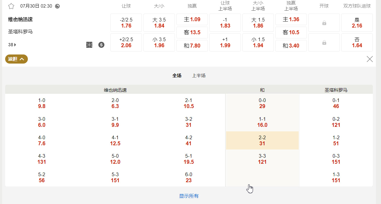 欧洲协会联赛外围赛  07月30日 02:30 维也纳迅速 (主) vs 圣塔科罗马 (客)