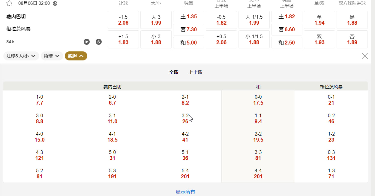 欧洲冠军联赛外围赛08月06日 02:00 费内巴切 (主) vs 格拉茨风暴 (客)