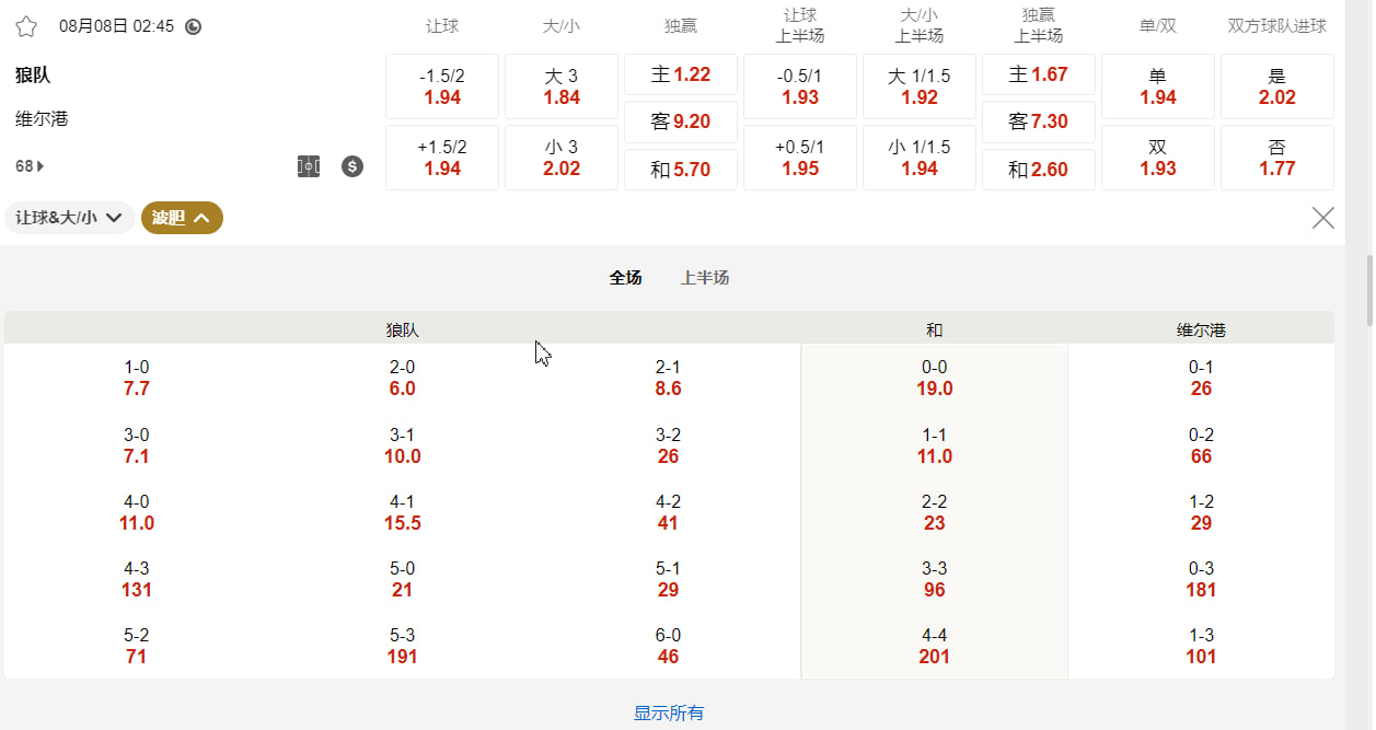 英格兰联赛杯   08月08日 02:45 狼队 (主) vs 维尔港 (客)