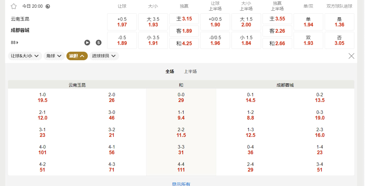 中国超级联赛 云南玉昆 (主) vs 成都蓉城 (客) （8月8号 20:00）