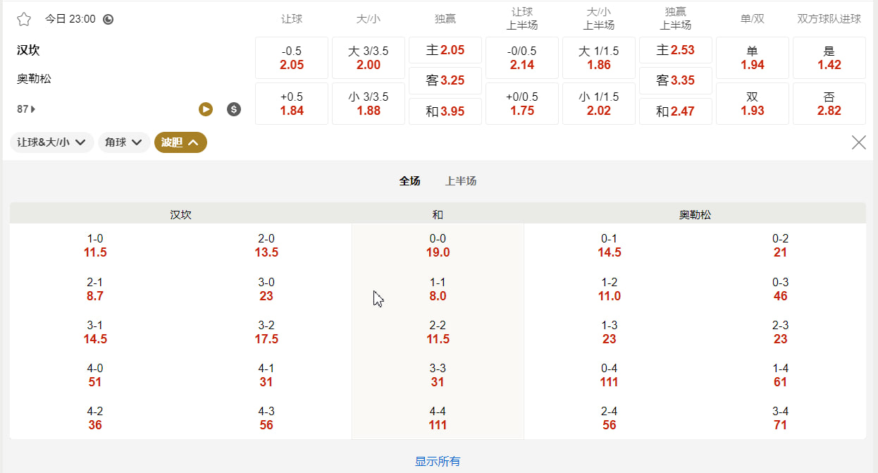 挪威足球超级联赛 08月9号 23:00 汉坎 (主) vs 奥勒松 (客)