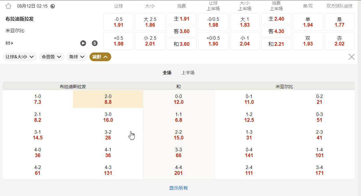 欧洲冠军联赛外围赛  08月12日 02:15 布拉迪斯发 (主) vs 米亚尔比 (客)