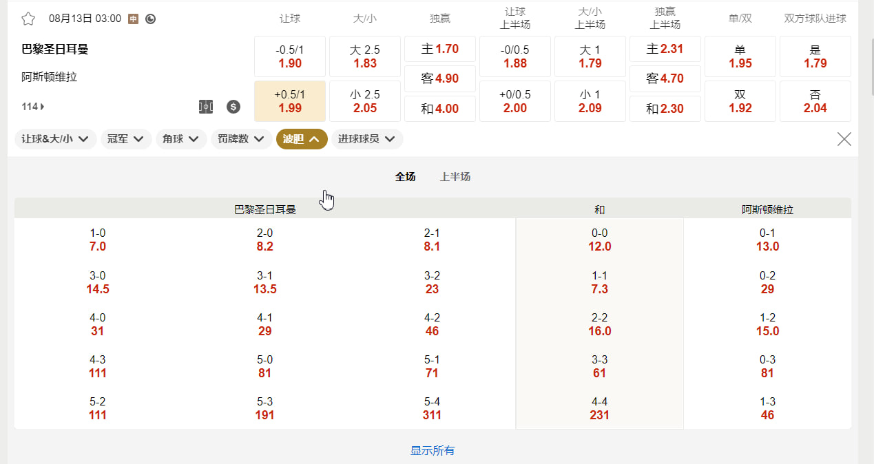 欧洲超级杯 08月13日 03:00 巴黎圣日耳曼 (主) vs 阿斯顿维拉 (客)