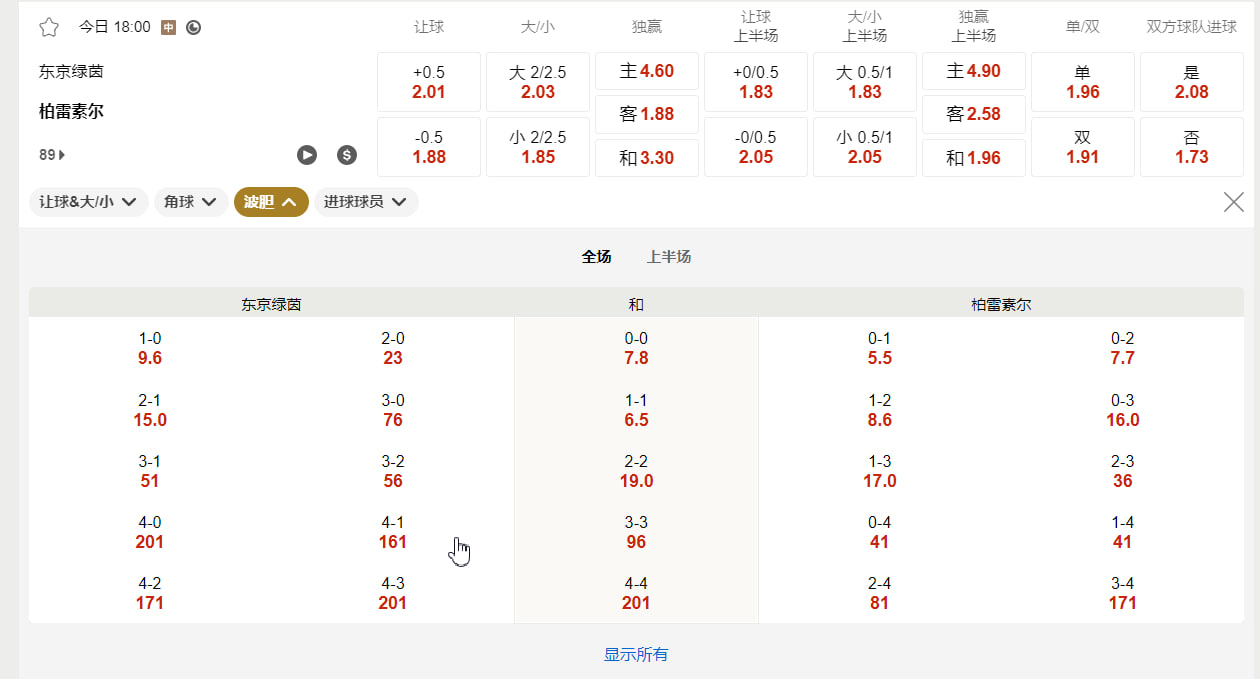 日本J1联赛（日职）8月14号 18:00 东京绿茵 (主) vs 柏雷素尔 (客)