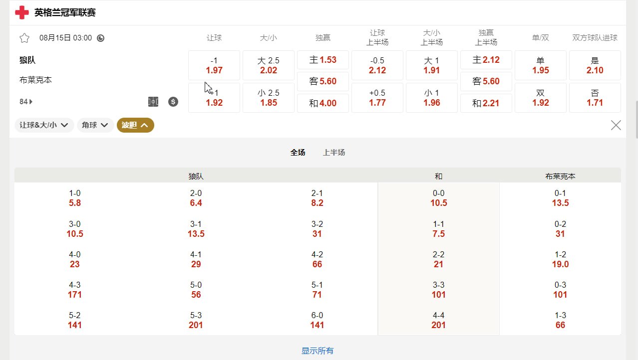 英格兰冠军联赛  08月15日 03:00 狼队 (主) vs 布莱克本流浪者 (客)