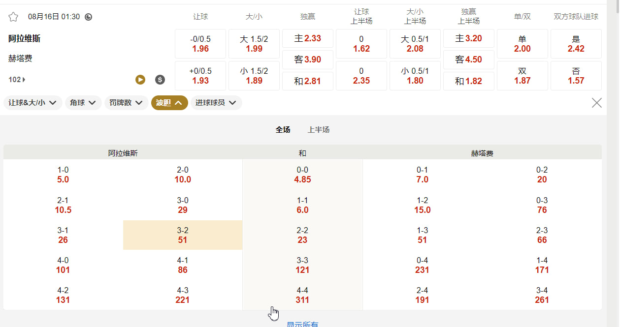 西班牙甲组联赛 . 08月16日 01:30 阿拉维斯 (主) vs 赫塔费 (客)