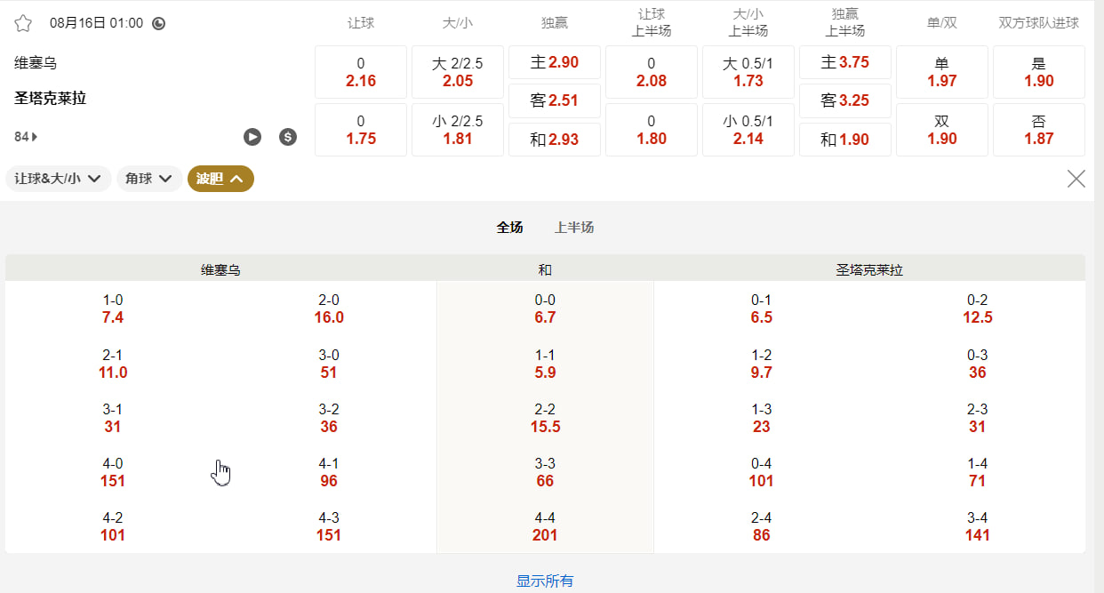 葡萄牙超级联赛 08月16日 01:00 维塞乌 (主) vs 圣塔克莱拉 (客)