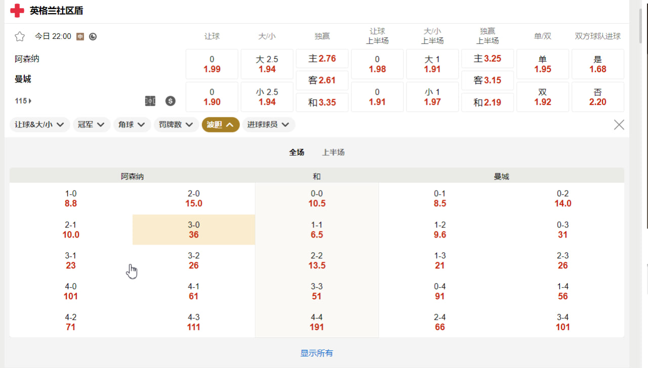 英格兰社区盾8月16号 22:00 阿森纳 (主/中立) vs 曼城 (客/中立)