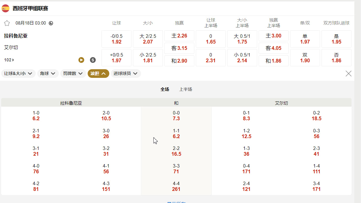西班牙甲组联赛 08月18日 03:00 拉科鲁尼亚 (主) vs 埃尔切 (客)