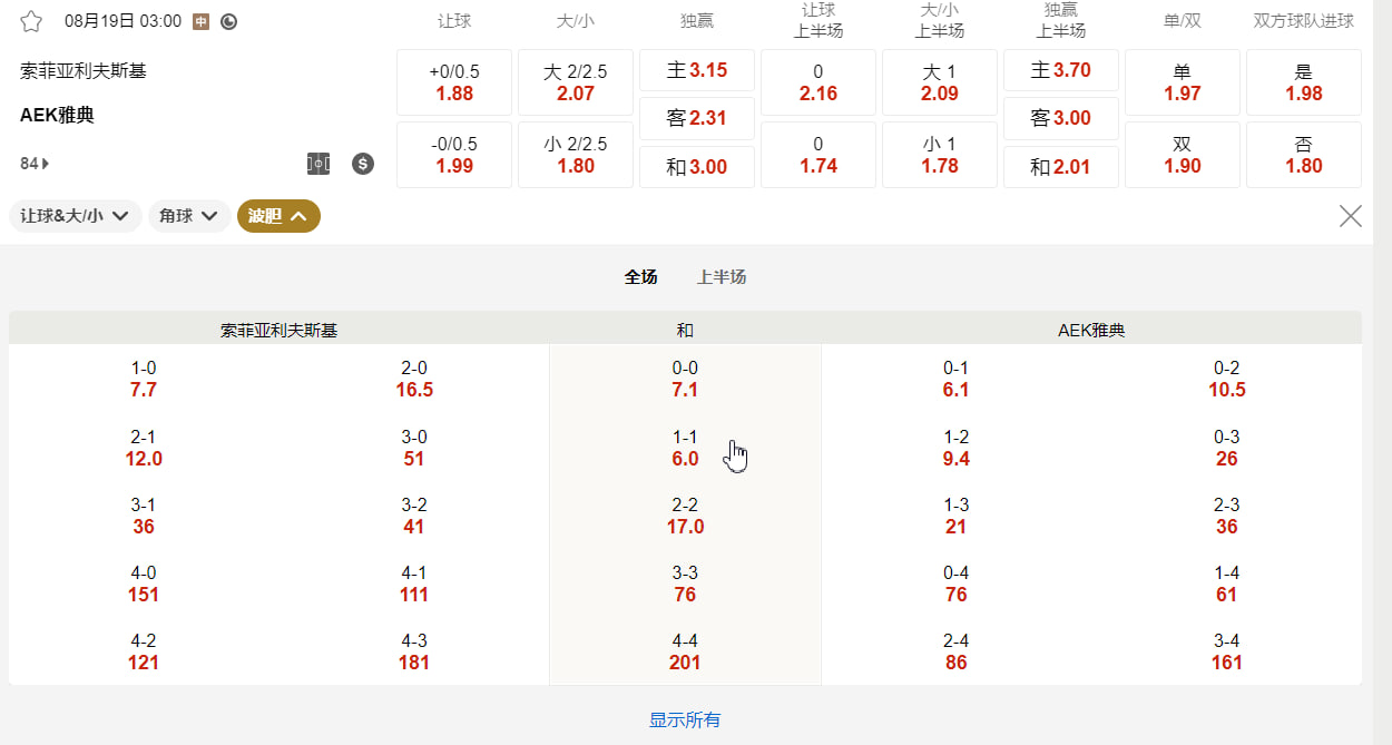 欧洲冠军联赛外围赛 08月19日 03:00 索菲亚列夫斯基 (主) vs AEK雅典 (客)