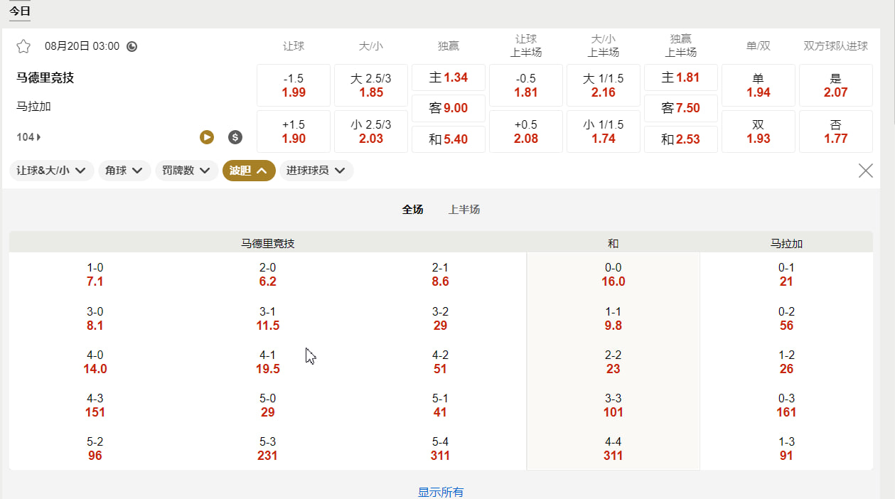 西班牙甲级联赛08月20日 03:00 马德里竞技 (主) vs 马拉加 (客)