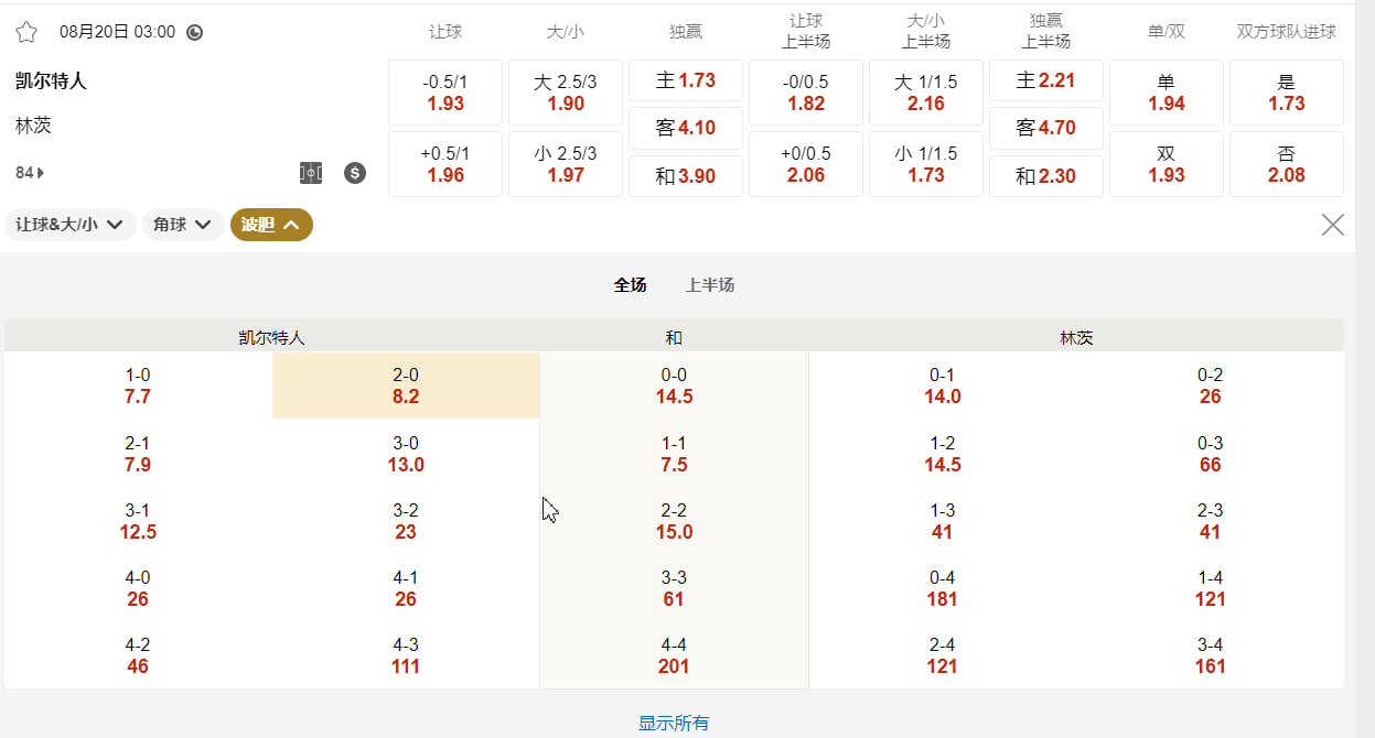 欧洲冠军联赛外围赛 08月20日 03:00 凯尔特人 (主) vs 林茨 (客)