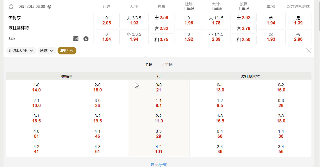 欧洲冠军联赛外围赛 08月20日 03:00 奈梅亨 (主) vs 波杜基林特 (客)