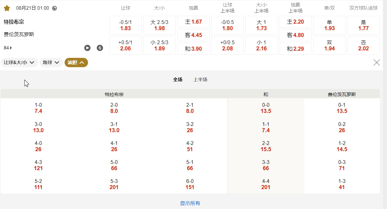 欧洲冠军联赛外围赛08月21日 01:00 特拉布宗 (主) vs 费伦茨瓦罗斯 (客)