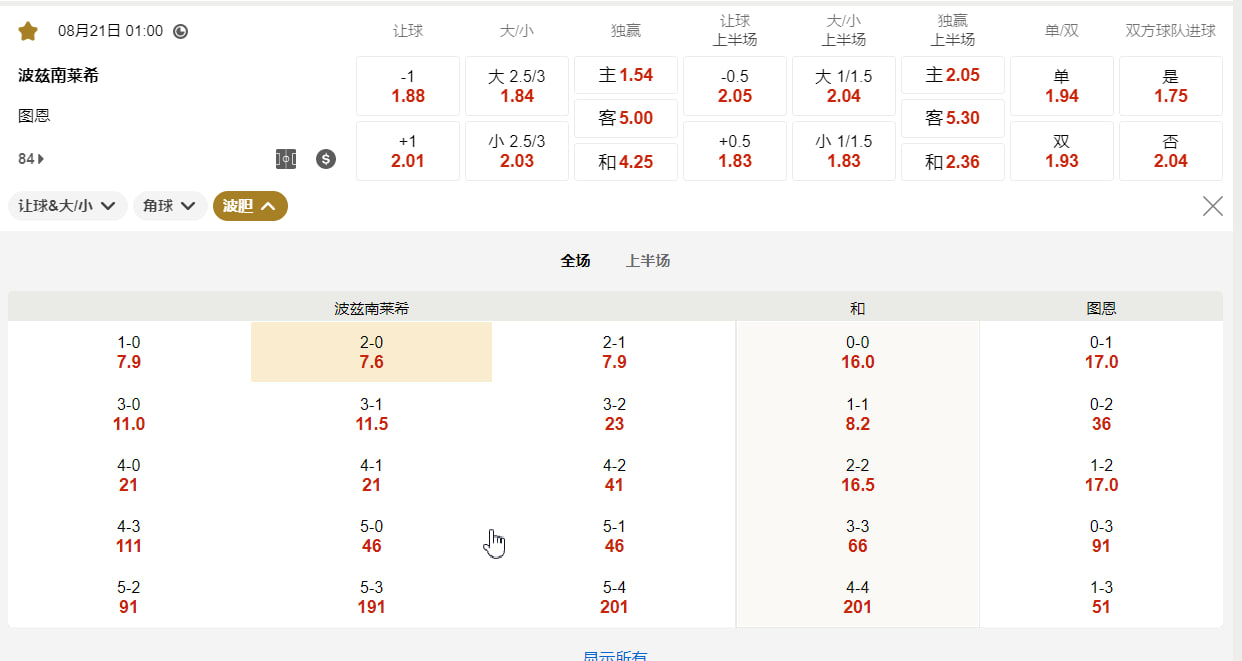 欧洲冠军联赛外围赛 08月21日 01:00 波兹南莱希 (主) vs 图恩 (客)