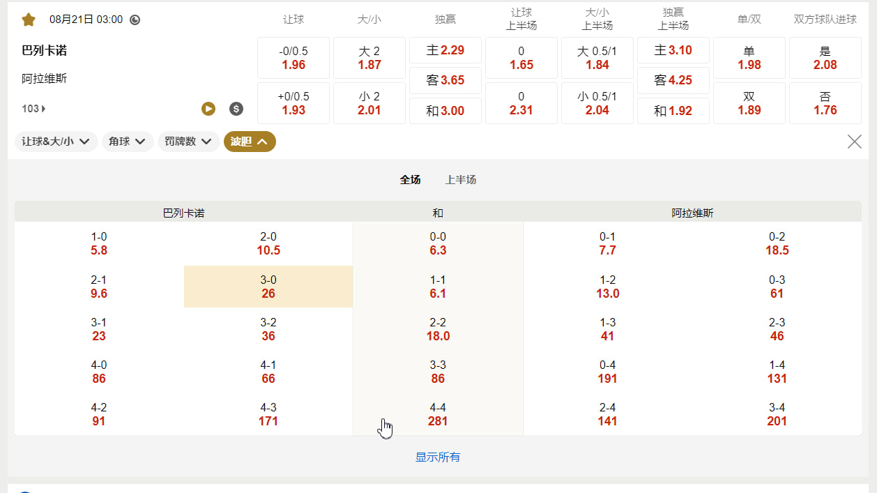 西班牙甲组联赛 08月21日 03:00 巴列卡诺 (主) vs 阿拉维斯 (客)