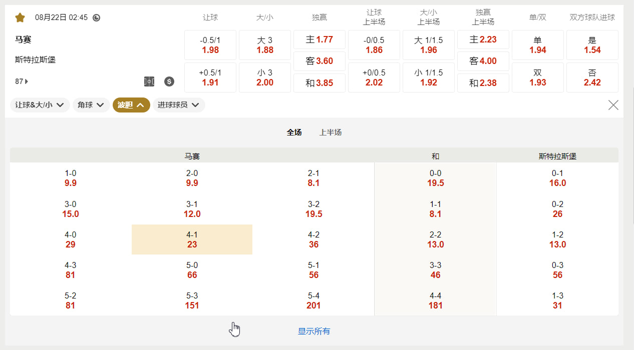 法甲 08月22日 02:45 马赛 (主) vs 斯特拉斯堡 (客)