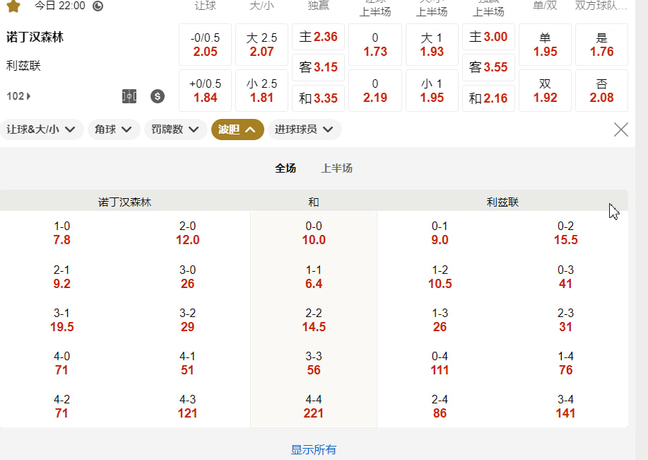 英超  08月22日 22:00 诺丁汉森林 (主) vs 利兹联 (客)