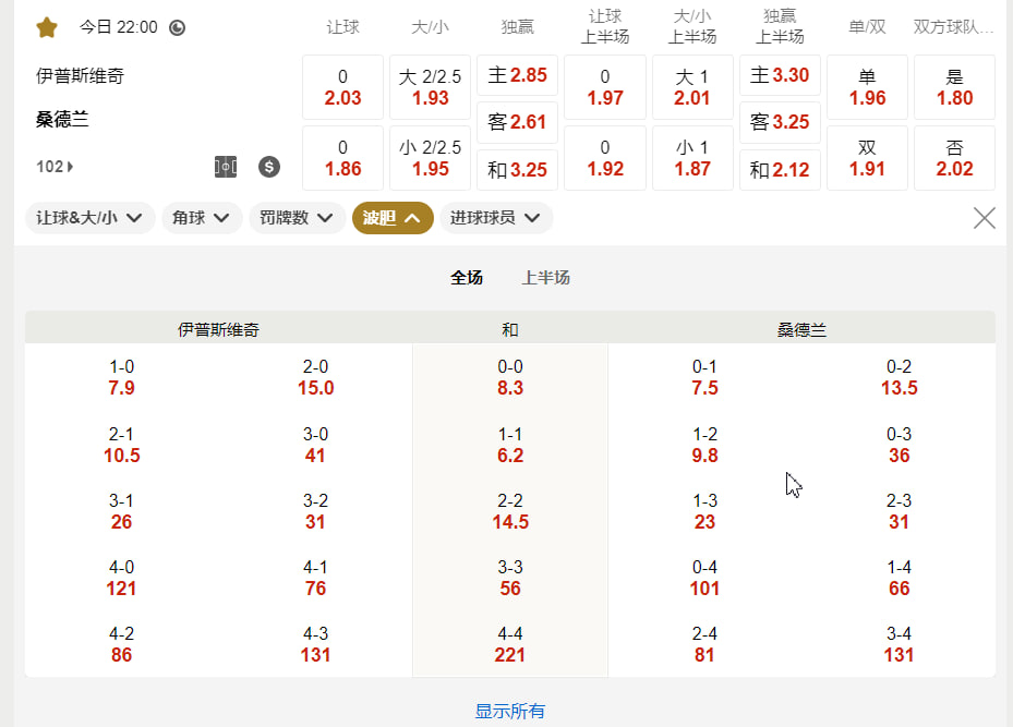 英超 08月22日 22:00 伊普斯维奇 (主) vs 桑德兰 (客)