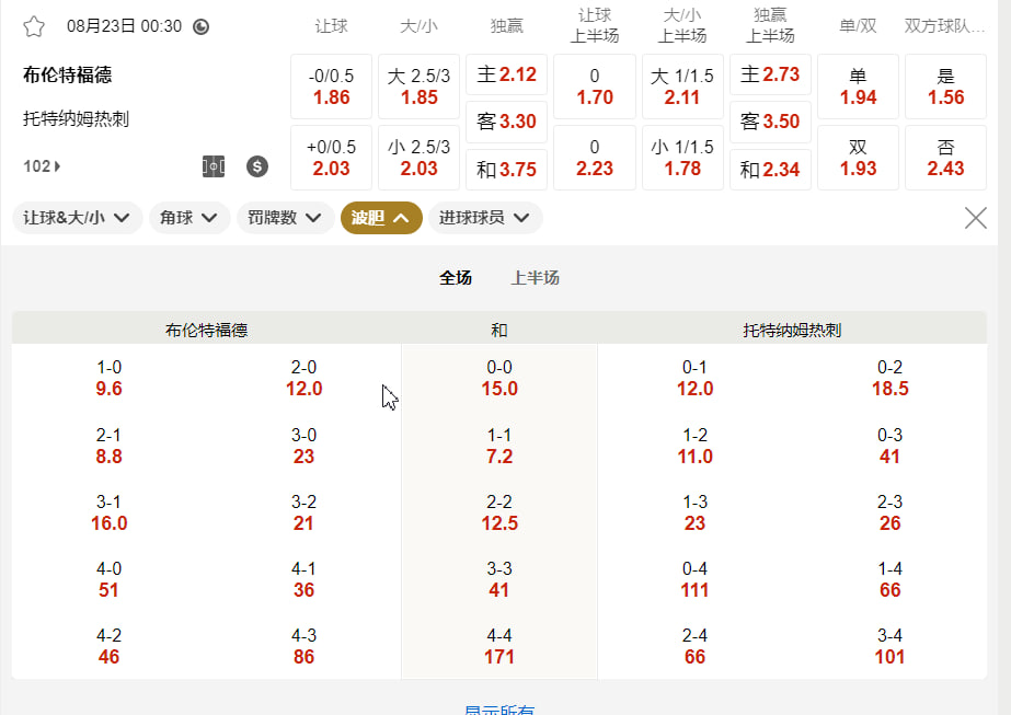 英超08月23日 00:30 布伦特福德 (主) vs 托特纳姆热刺 (客)