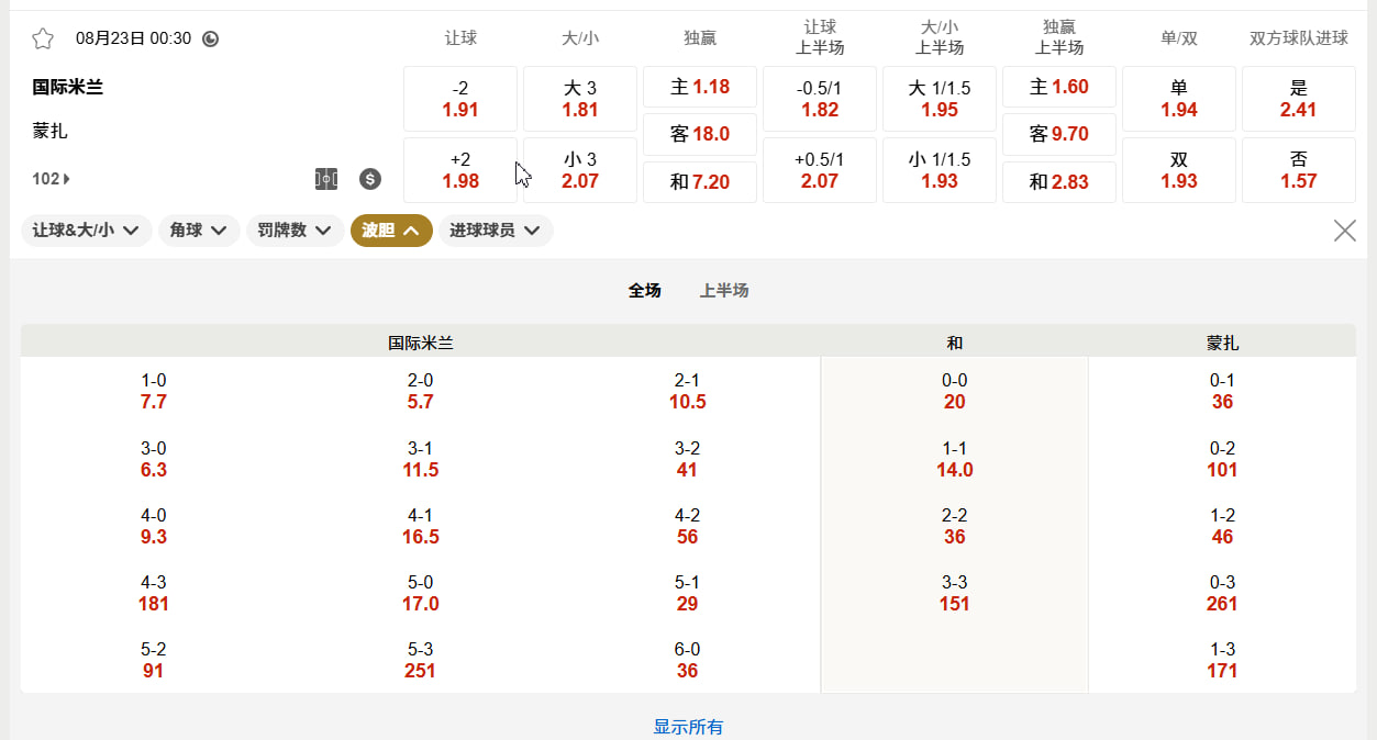 意甲 08月23日 00:30 国际米兰 (主) vs 蒙扎 (客)