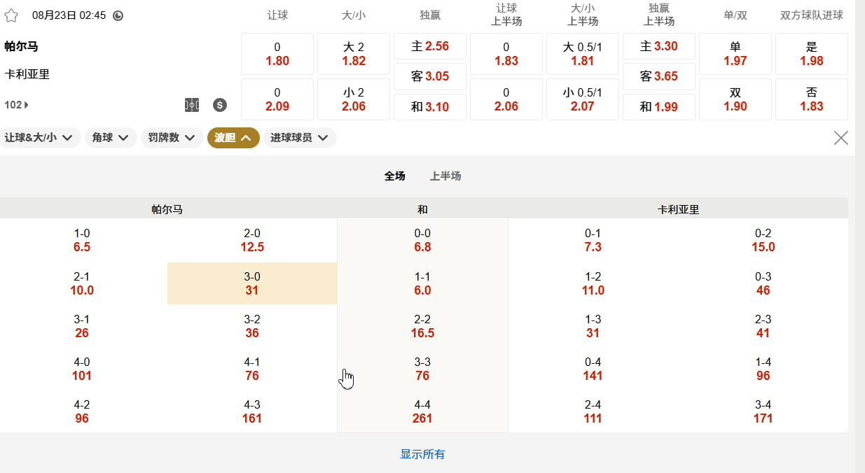 意甲  08月23日 02:45 帕尔马 (主) vs 卡利亚里 (客)