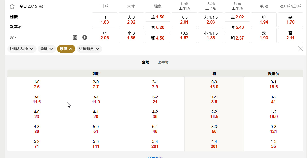 法甲 08月22日 23:15 朗斯 (主) vs 欧塞尔 (客)