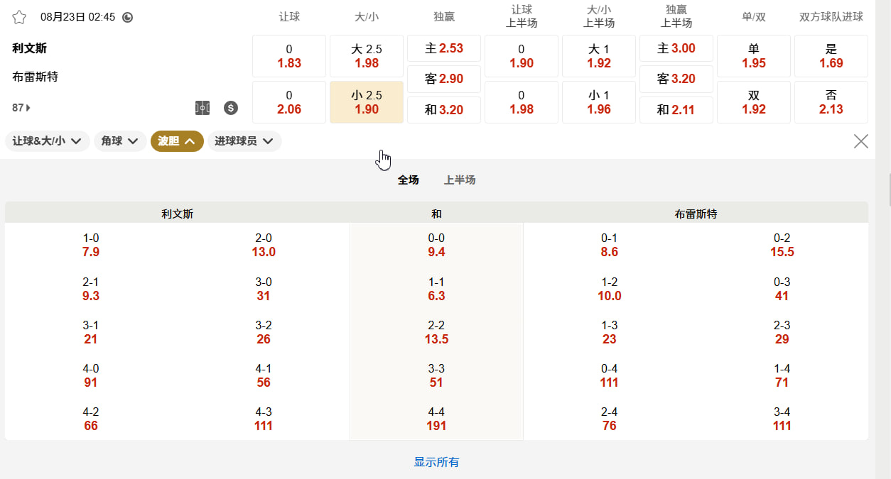 法甲 08月23日 02:45 勒芒 (主) vs 布雷斯特 (客)
