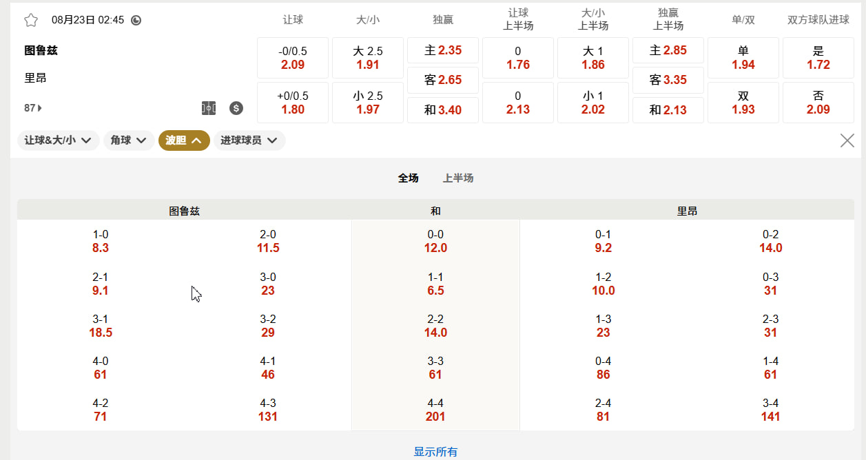 法甲 08月23日 02:45 图卢兹 (主) vs 里昂 (客)