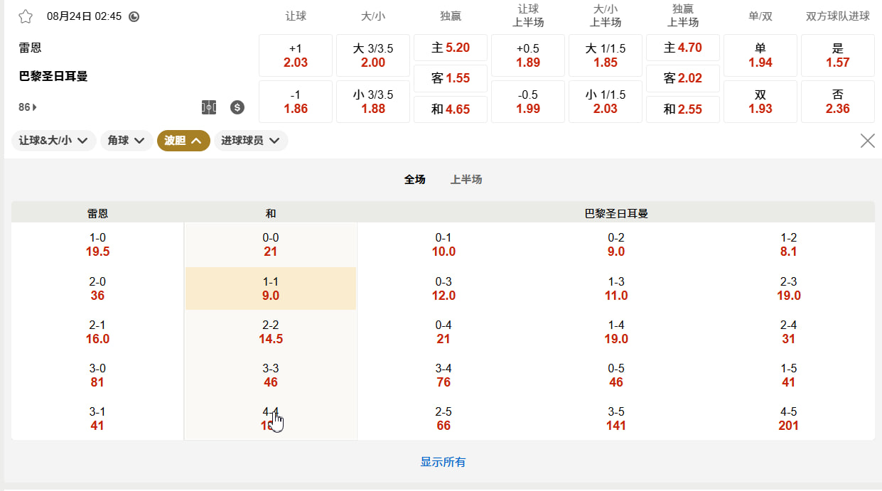 法甲 08月24日 02:45 雷恩 (主) vs 巴黎圣日耳曼 (客)