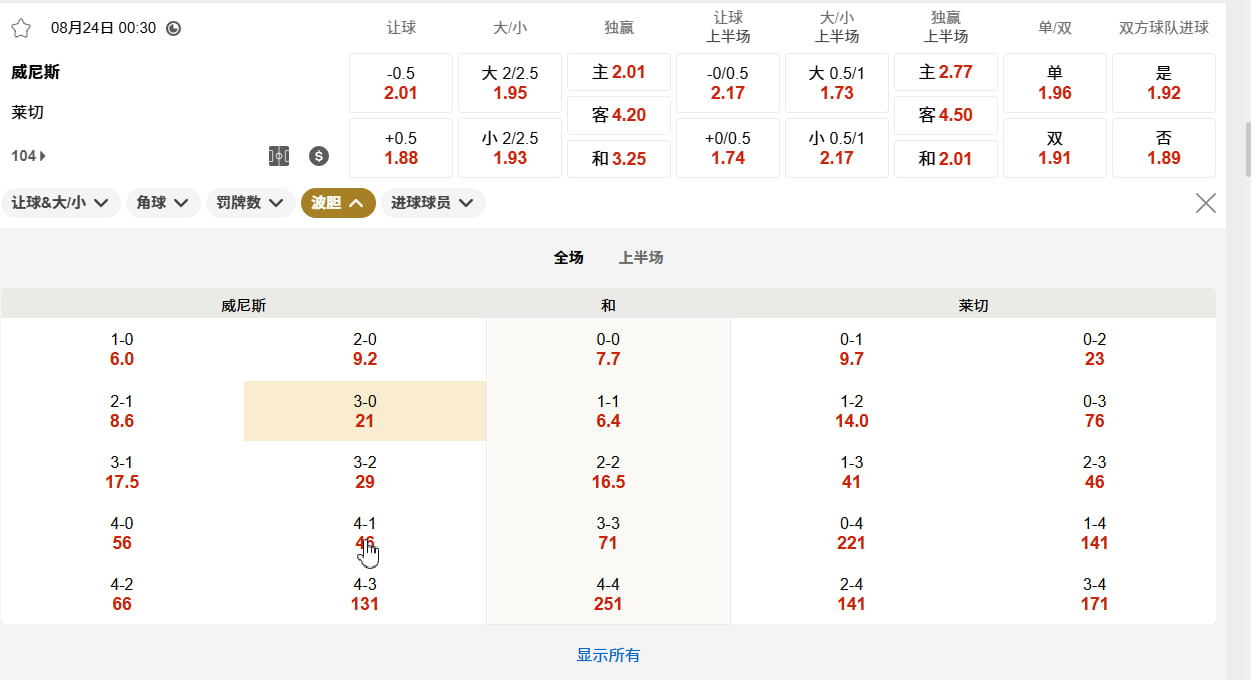 意甲 08月24日 00:30 威尼斯 (主) vs 莱切 (客)