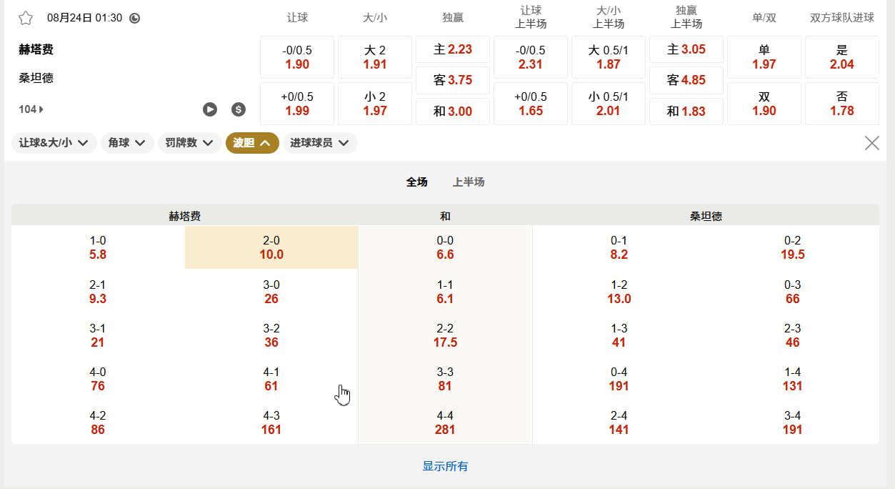 西甲 08月24日 01:30 赫塔费 (主) vs 桑坦德竞技 (客)