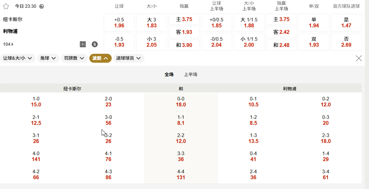 英超 08月23日 23:30 纽卡斯尔联 (主) vs 利物浦 (客)